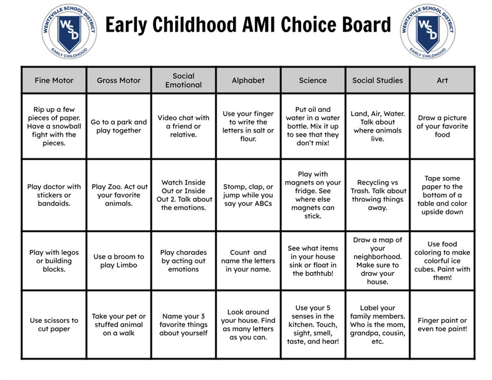 Choice Board Side 2